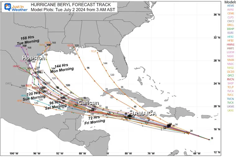 July 2 Hurricane Beryl Computer Model track