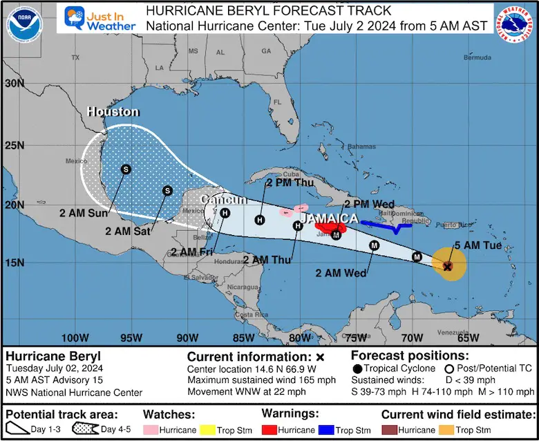 July 2 Hurricane Beryl National Hurricane Center track