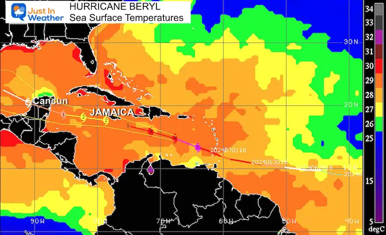 July 2 Hurricane Beryl Computer Model Forecast Sea Surface Temperature