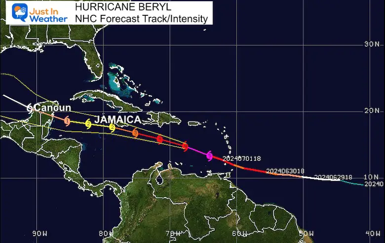 Juluy 2 Hurricane Beryl Forecast Track intensity