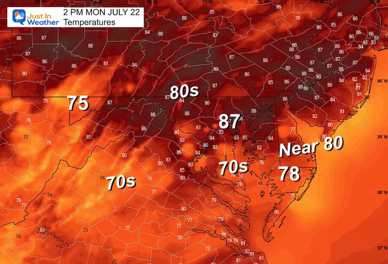 July 22 weather forecast temperatures Monday afternoon