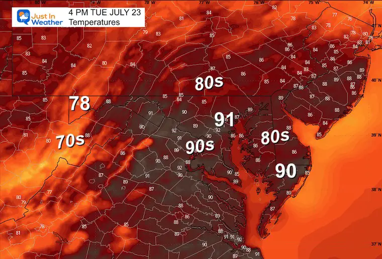 July 23 weather forecast temperatures Tuesday afternoon