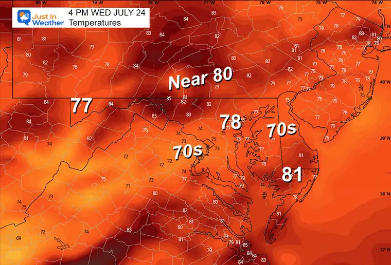 July 23 weather forecast temperatures Wednesday night