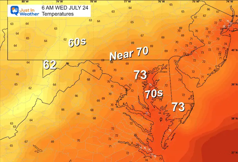 July 23 weather forecast temperatures Wednesday morning