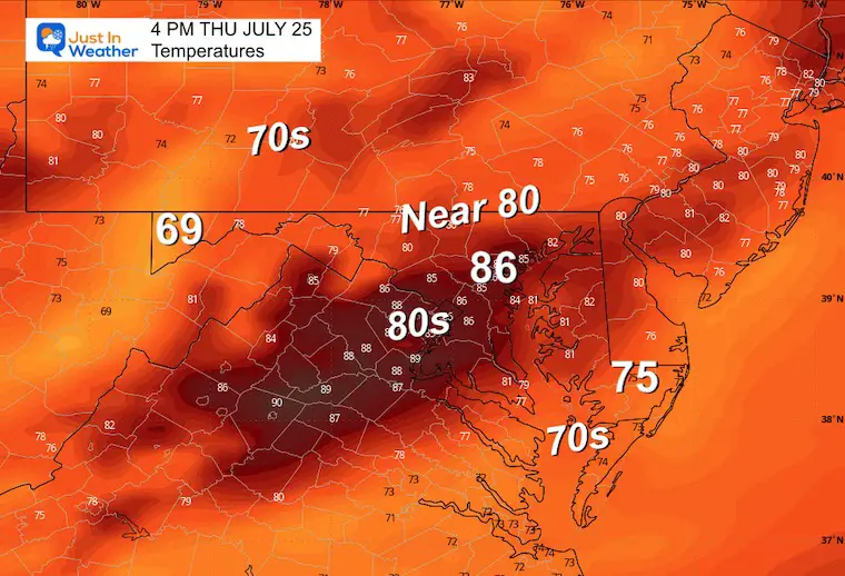 July 24 weather forecast temperatures Thursday afternoon