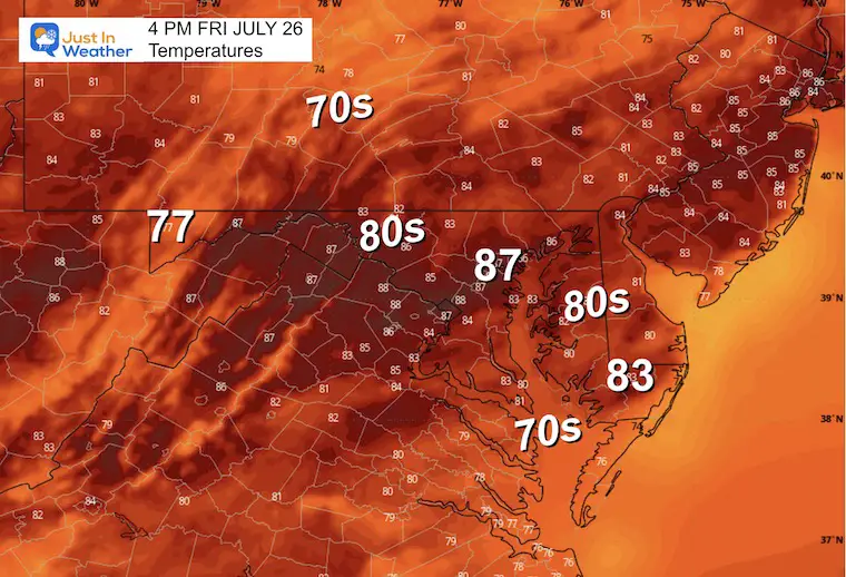 July-26-weather-temperatures-Friday-afternoon