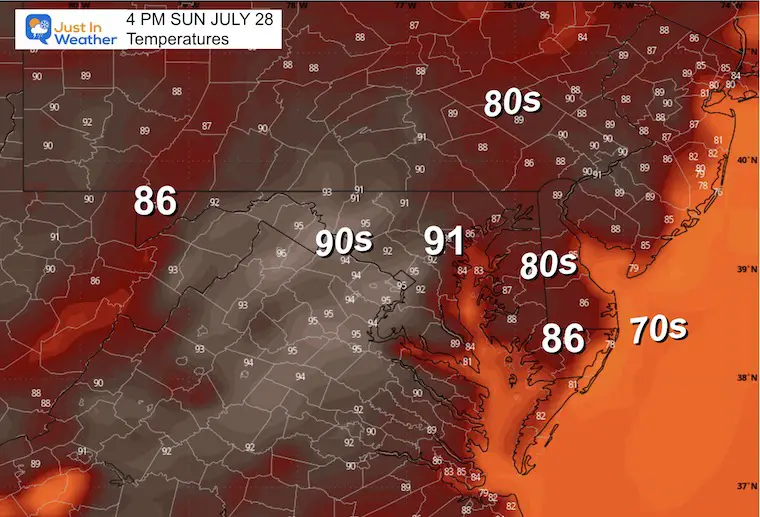 July 27 weather temperatures Sunday afternoon