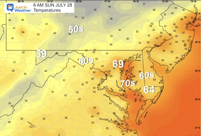 July 27 weather temperatures Sunday morning