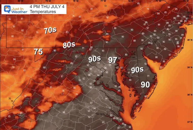 July 4 weather temperatures Thursday afternoon