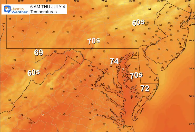 July 4 weather temperatures Thursday morning