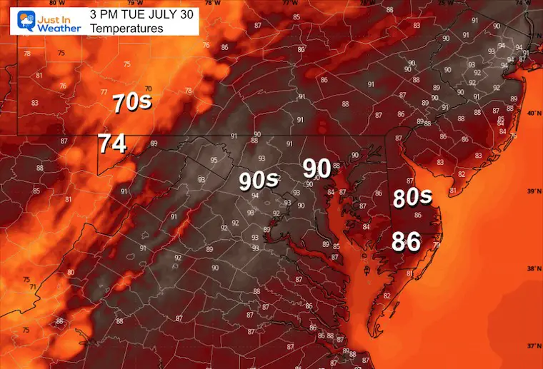 July 30 weather forecast temperatures Tuesday afternoon