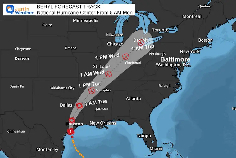 July 8 Hurricane Beryl NHC Forecast Track