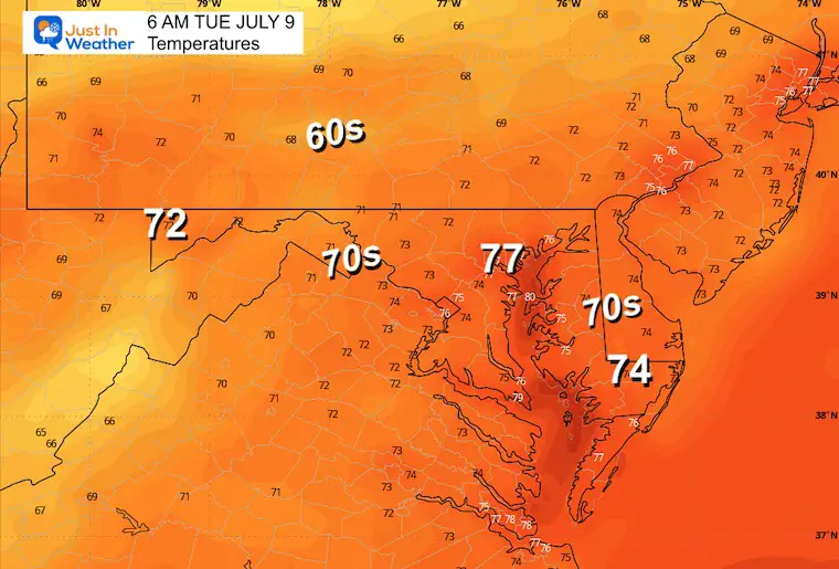 July 8 weather temperatures Tuesday morning