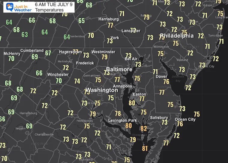 July 9 Tuesday Morning Temperatures