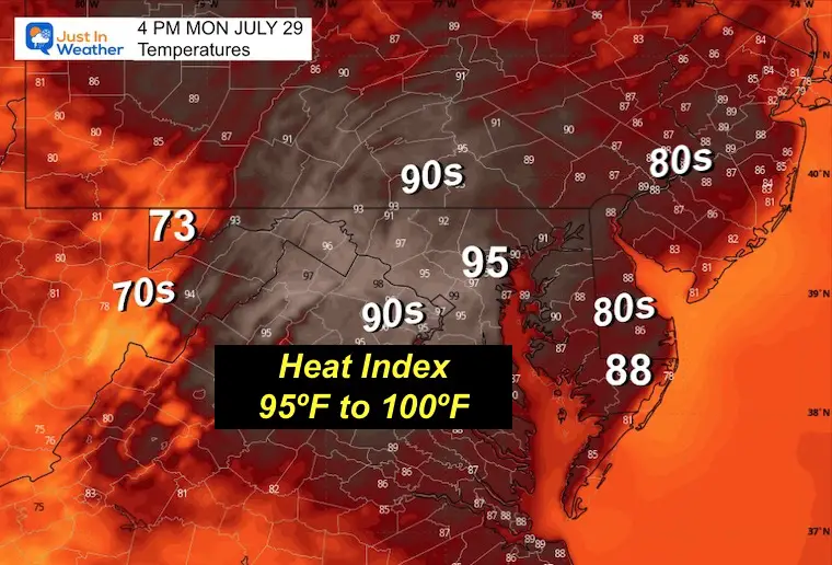 July 29 weather temperatures Monday afternoon