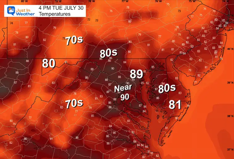 July 29 weather temperatures Tuesday afternoon