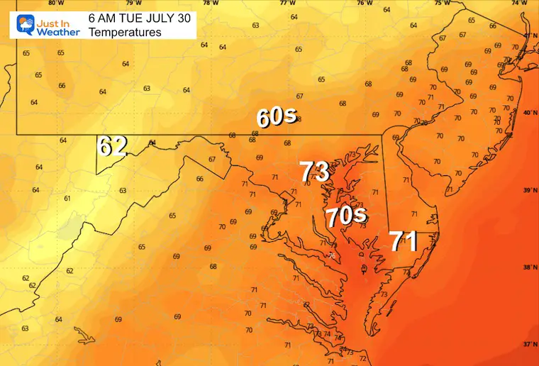 July 29 weather temperatures Tuesday morning