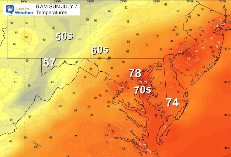 July 6 weather temperatures Sunday morning