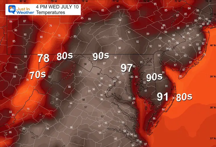 July 9 weather temperatures Wednesday afternoon