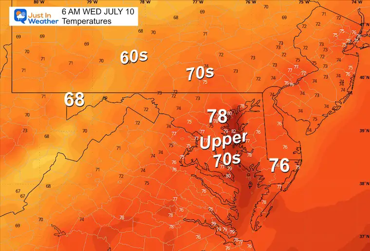 July 9 weather temperatures Wednesday morning