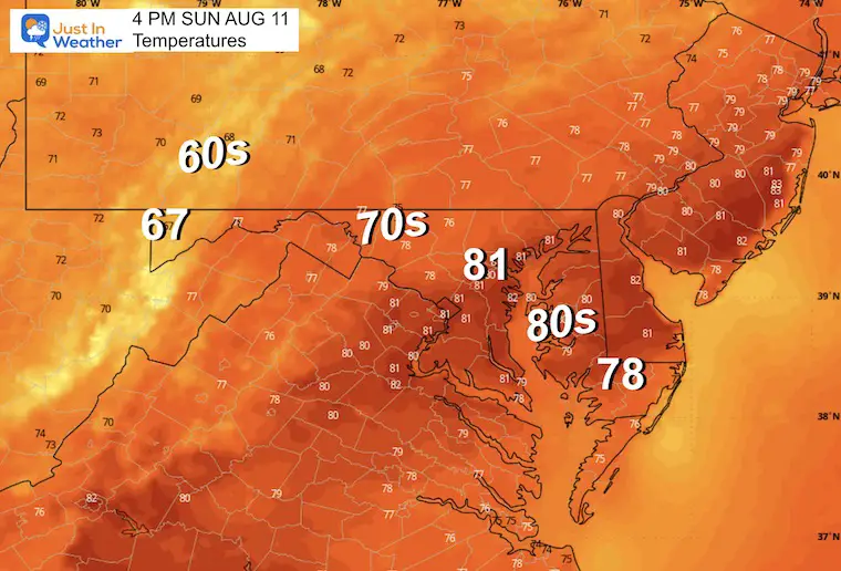 August 10 weather temperatures Sunday afternoon