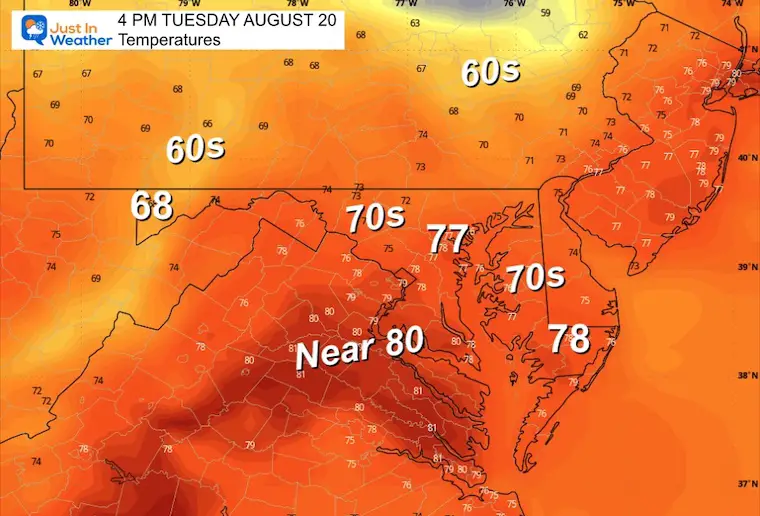 August 19 weather forecast temperatures Tuesday afternoon