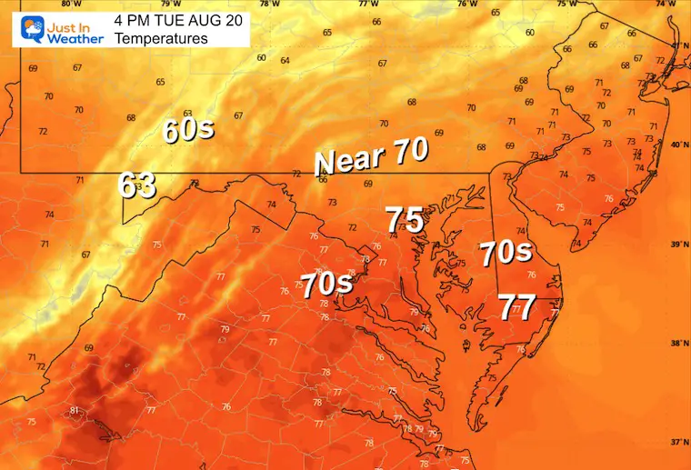 August 20 weather temperatures Tuesday afternoon