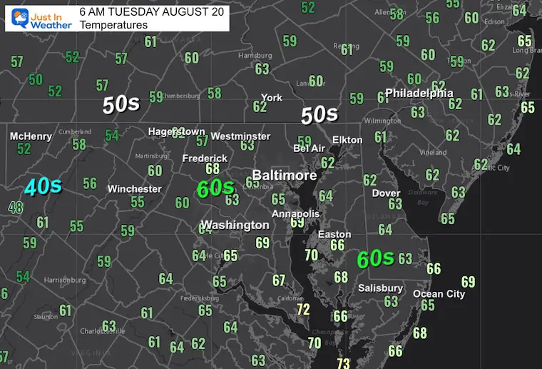 August 20 weather temperatures Tuesday morning