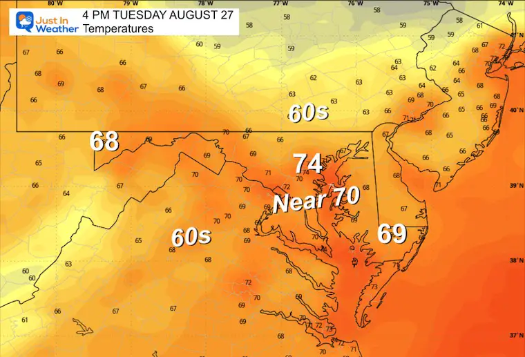 August 26 weather temperature forecast Tuesday morning