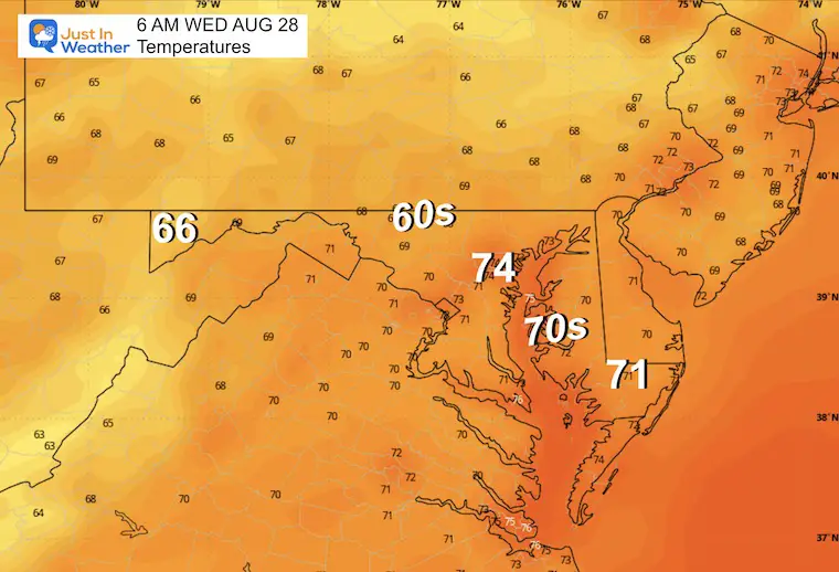 August 27 weather temperatures Wednesday morning