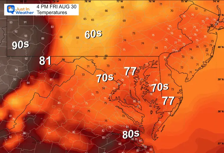 August 29 weather temperatures Friday afternoon