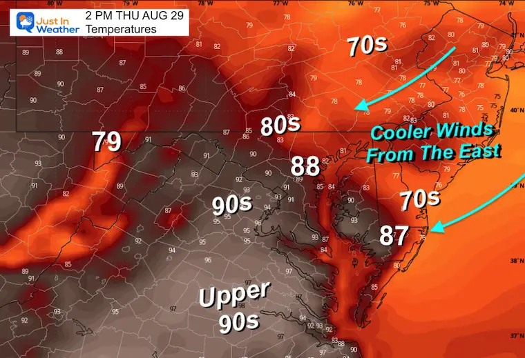 August 29 weather temperatures Thursday afternoon