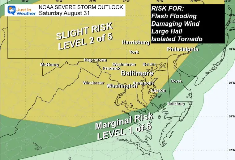 August 30 NOAA Severe Storm Risk