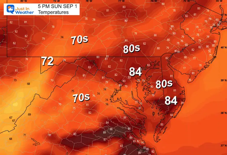 August 31 weather temperatures Sunday afternoon