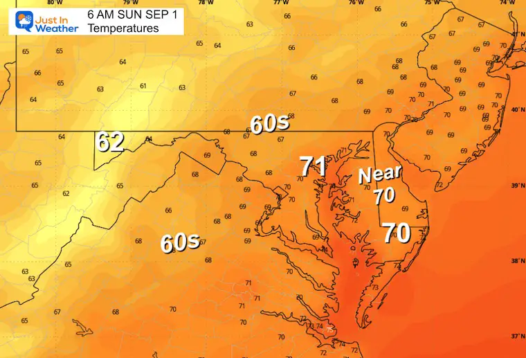 August 31 weather temperatures Sunday morning