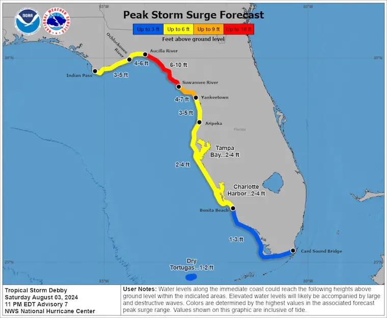 August 4 Debby Storm Surge Forecast Florida