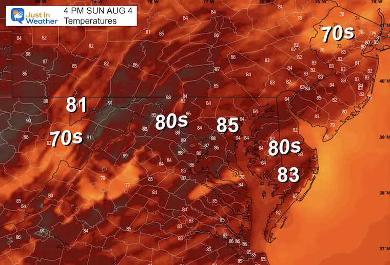 August 4 weather forecast temperature Sunday afternoon