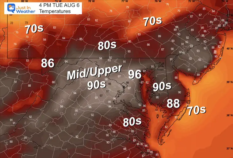 August 5 weather forecast temperatures Tuesday afternoon