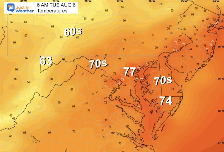 August 5 weather forecast temperatures Tuesday morning