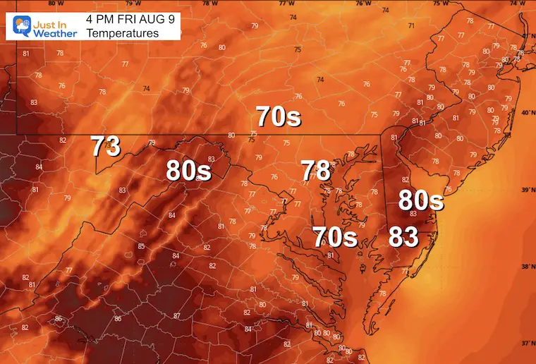 August 9 weather rain temperature forecast Friday Noon