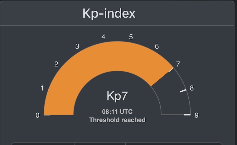 August 12 Aurora Planetary K index 7