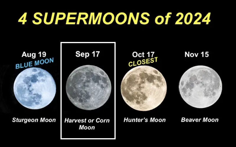 September 17th 4 supermoons