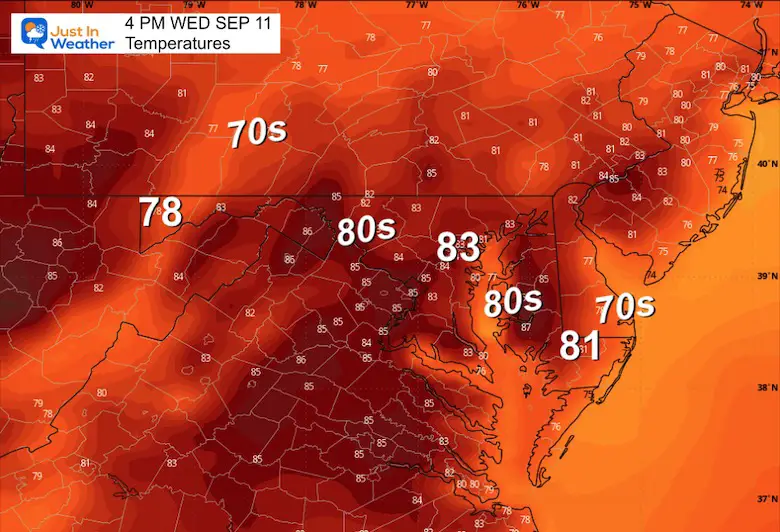 September 10 weather temperatures Wednesday afternoon