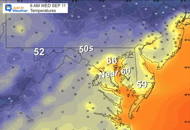 September 10 weather temperatures Wednesday morning