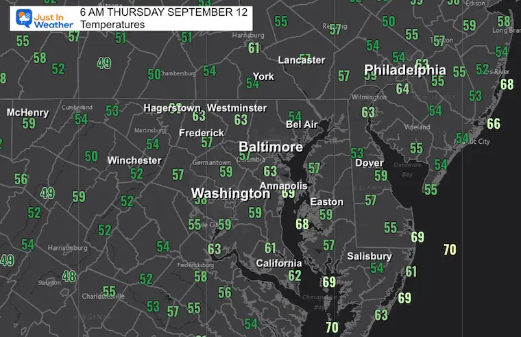 September 12 weather morning temperatures