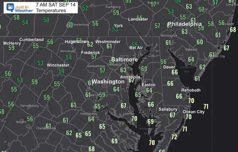 September 14 weather Saturday morning temperatures