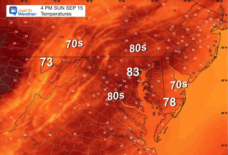 September 15 weather temperatures Sunday afternoon