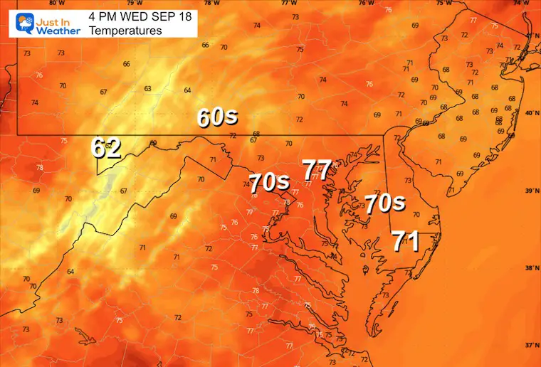 September 18 weather forecast temperatures Wednesday afternoon