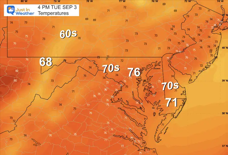 September 2 weather wind forecast Tuesday Day