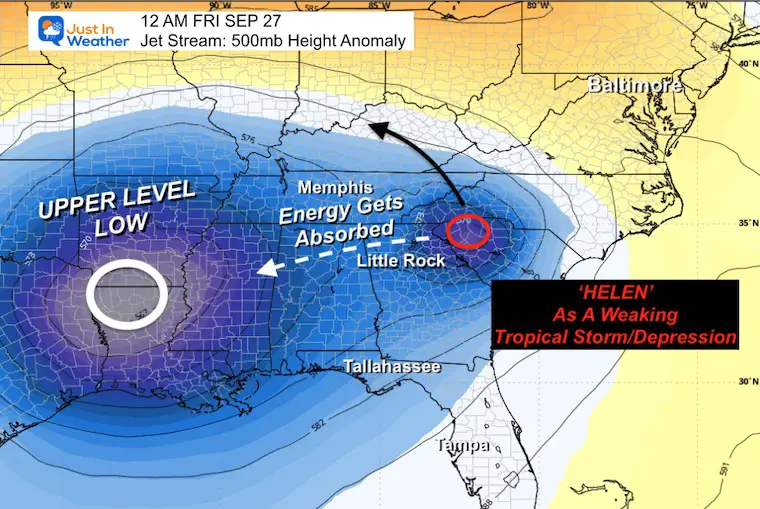 Tropical Storm Helene Forecast Jet Stream Fujiwhara Friday